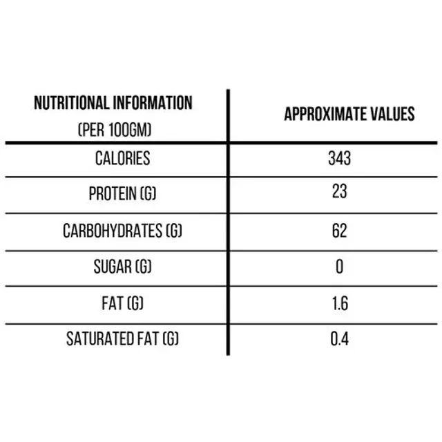 Safe Harvest Moth Bean - Pesticide Free, 200 g-4.webp